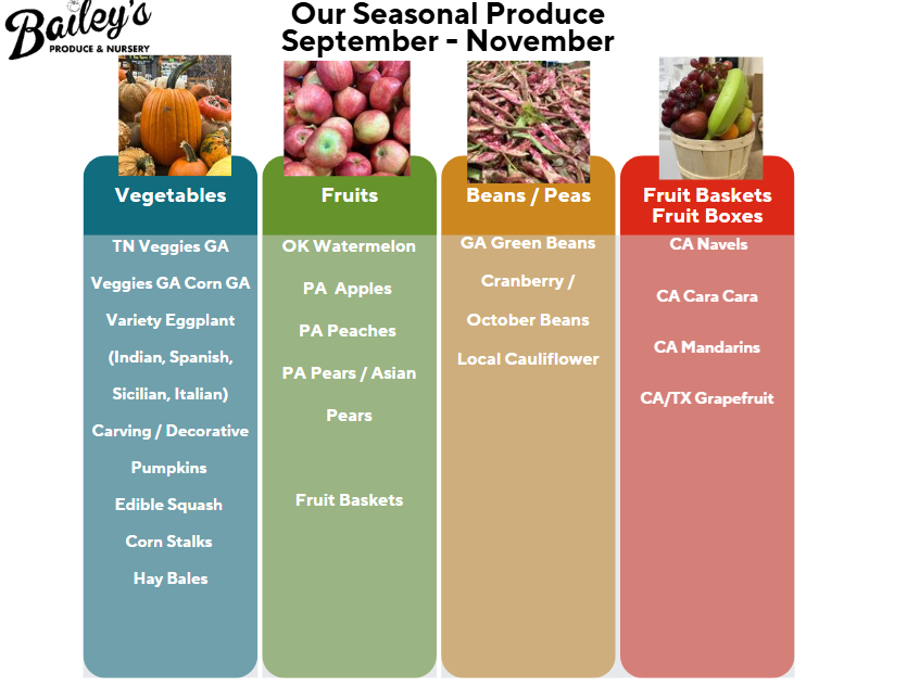 Fall Produce Calendar