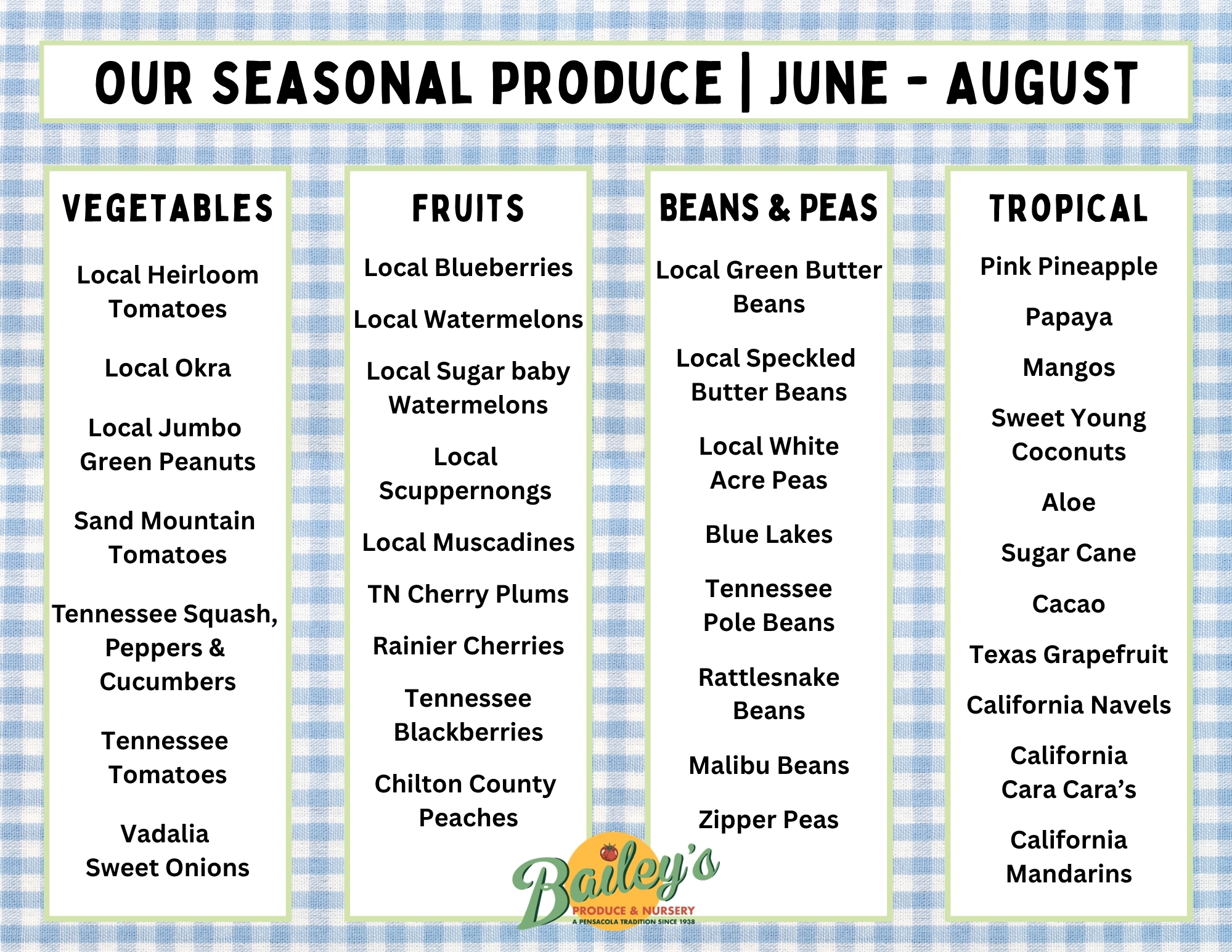 Produce Calendar - Winter